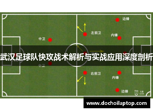 武汉足球队快攻战术解析与实战应用深度剖析
