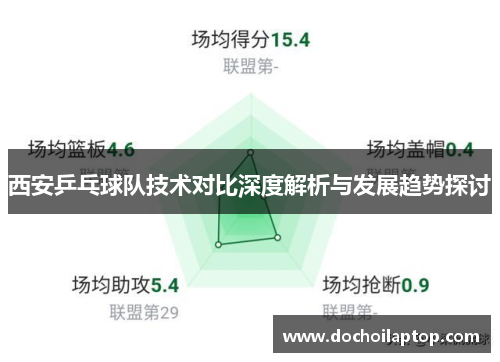 西安乒乓球队技术对比深度解析与发展趋势探讨