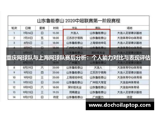 重庆网球队与上海网球队赛后分析：个人能力对比与表现评估