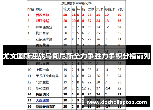 尤文图斯迎战乌甸尼斯全力争胜力争积分榜前列